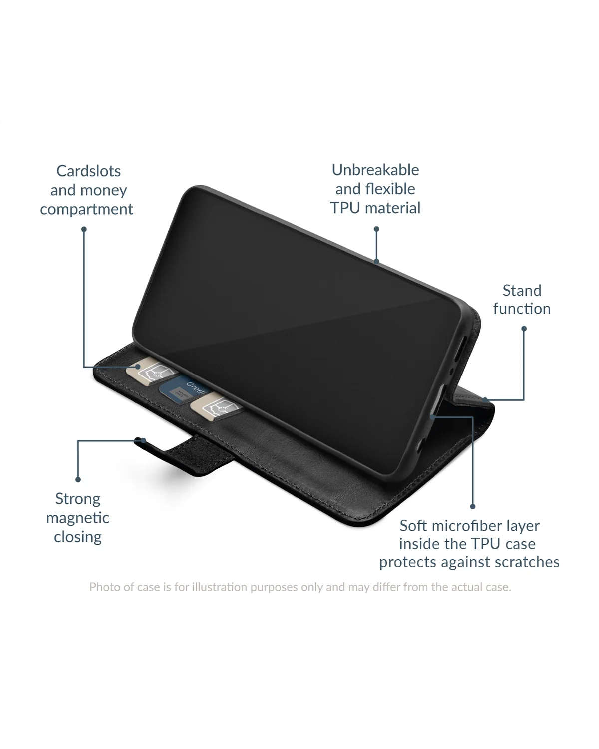 Mobilize Leather Wallet Case Telefoonhoesje Samsung Galaxy A25 5G Zwart