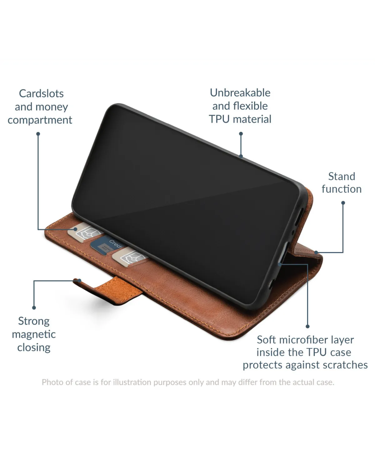 Wallet case van echt leer in bruin voor Samsung Galaxy S24 FE 5G met standfunctie en magneetsluiting.
