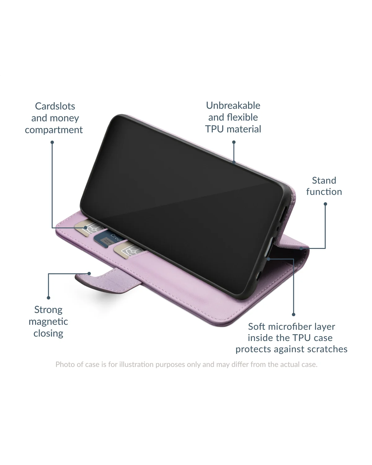 Mobilize Premium Gelly Wallet Book Case Telefoonhoesje Samsung Galaxy A25 5G Paars