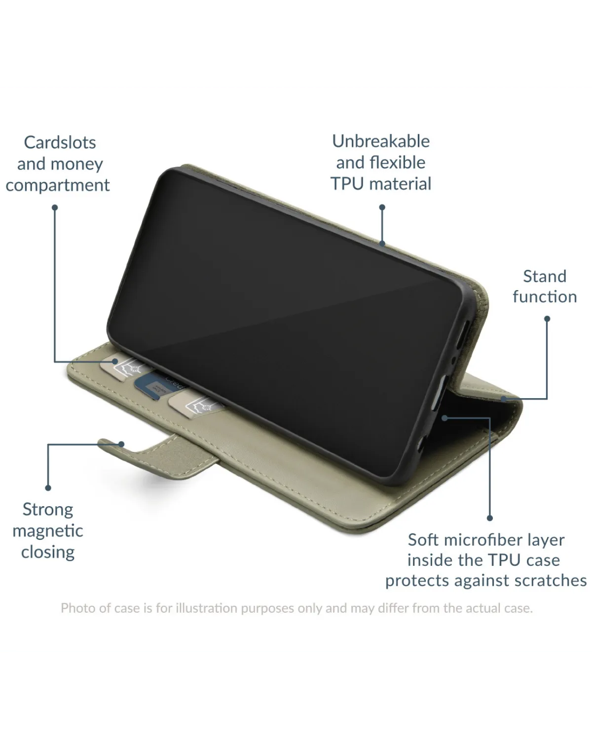 Mobilize Premium Gelly Wallet Book Case Telefoonhoesje Samsung Galaxy A35 5G Groen