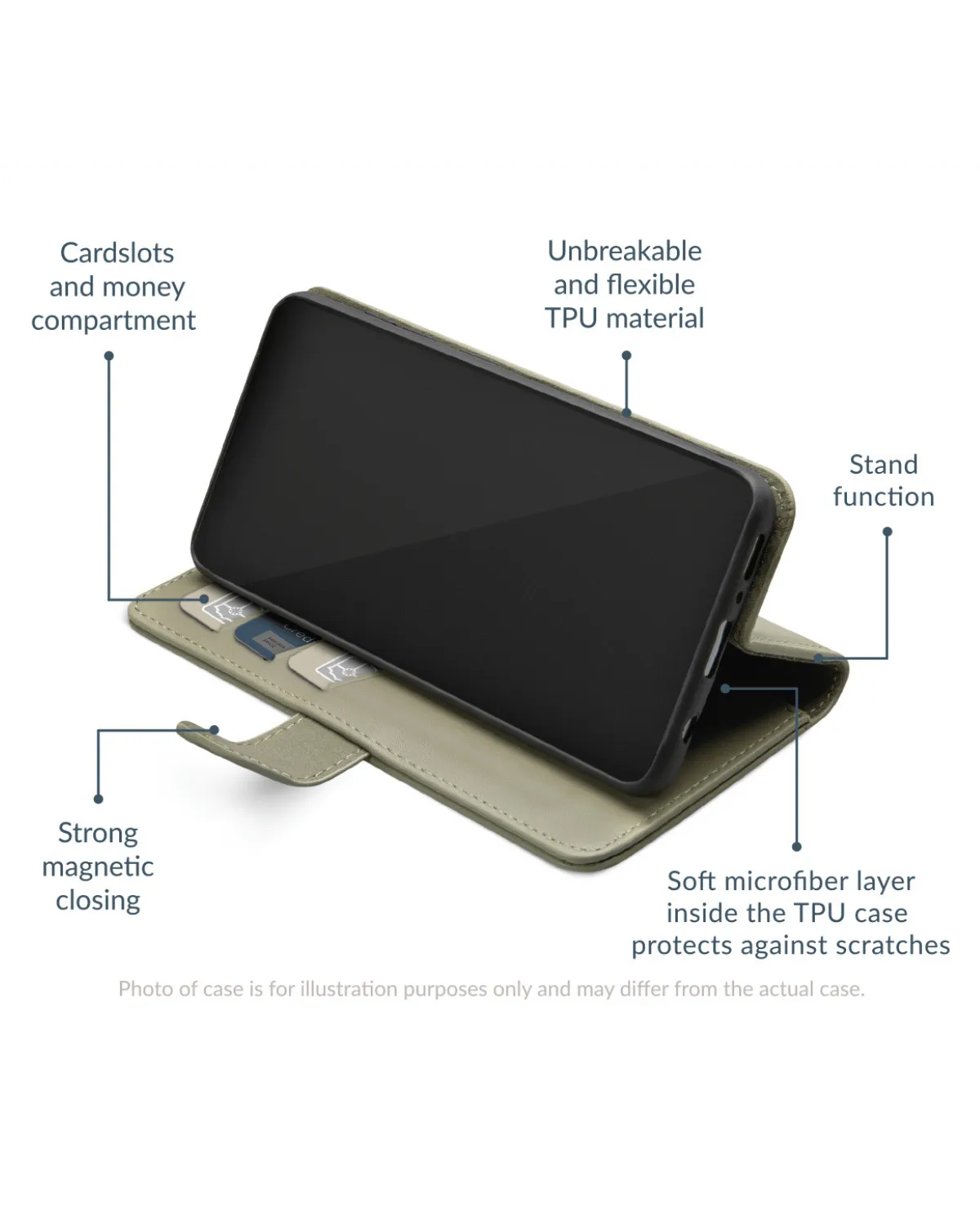 Open Samsung Galaxy A55 hoesje met kaartsleuven, geldvak, en magnetische sluiting. Gemaakt van onbreekbaar TPU met standfunctie.