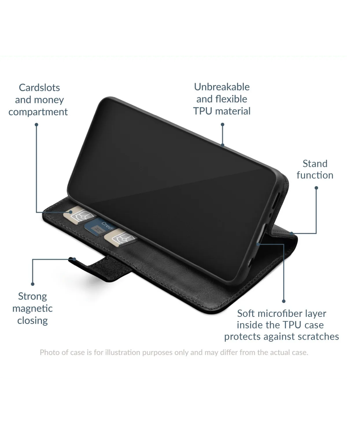 Open Samsung Galaxy A55 hoesje met kaartsleuven, gemaakt van onbreekbaar TPU. Beschikt over een standfunctie en magnetische sluiting.