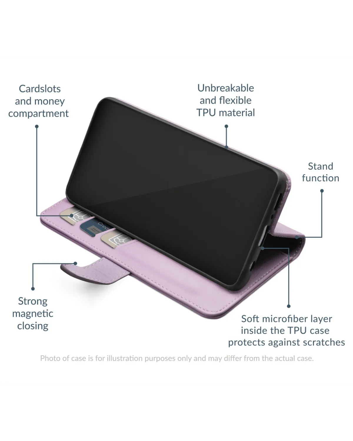 Paarse Mobilize Wallet Case met stevige TPU binnenkant en opbergvakjes voor Samsung Galaxy S24 FE 5G.