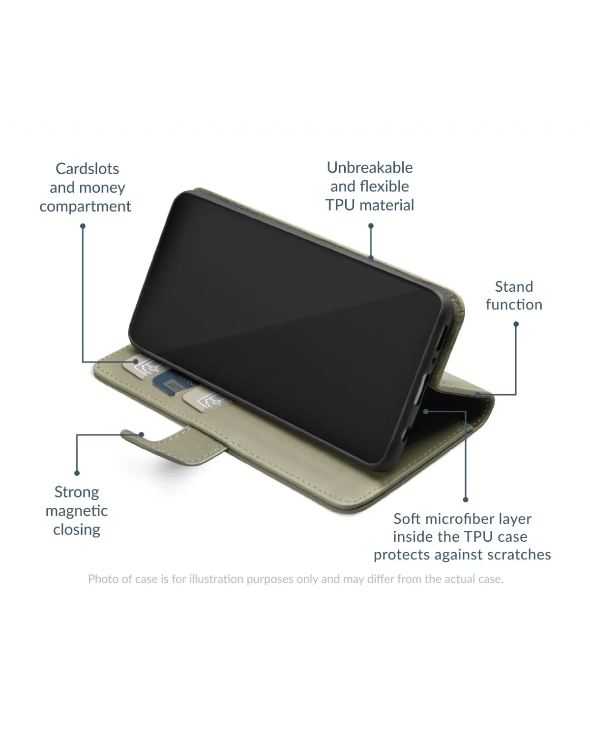 Mobilize Wallet Book Case groen met ingebouwde magneetsluiting en krasbestendige TPU binnenkant voor Samsung Galaxy S24 Plus.