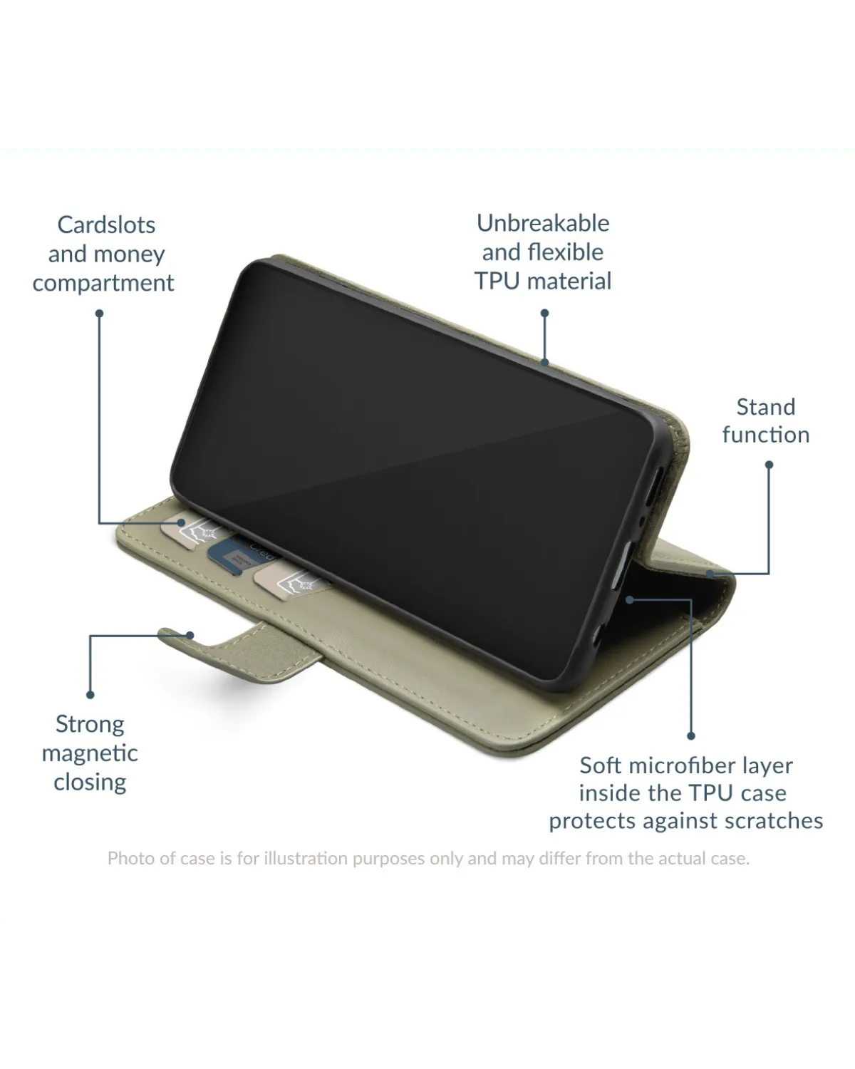 Samsung Galaxy S25 5G in de Mobilize Wallet Case, staand in de kickstandpositie met TPU binnencover.
