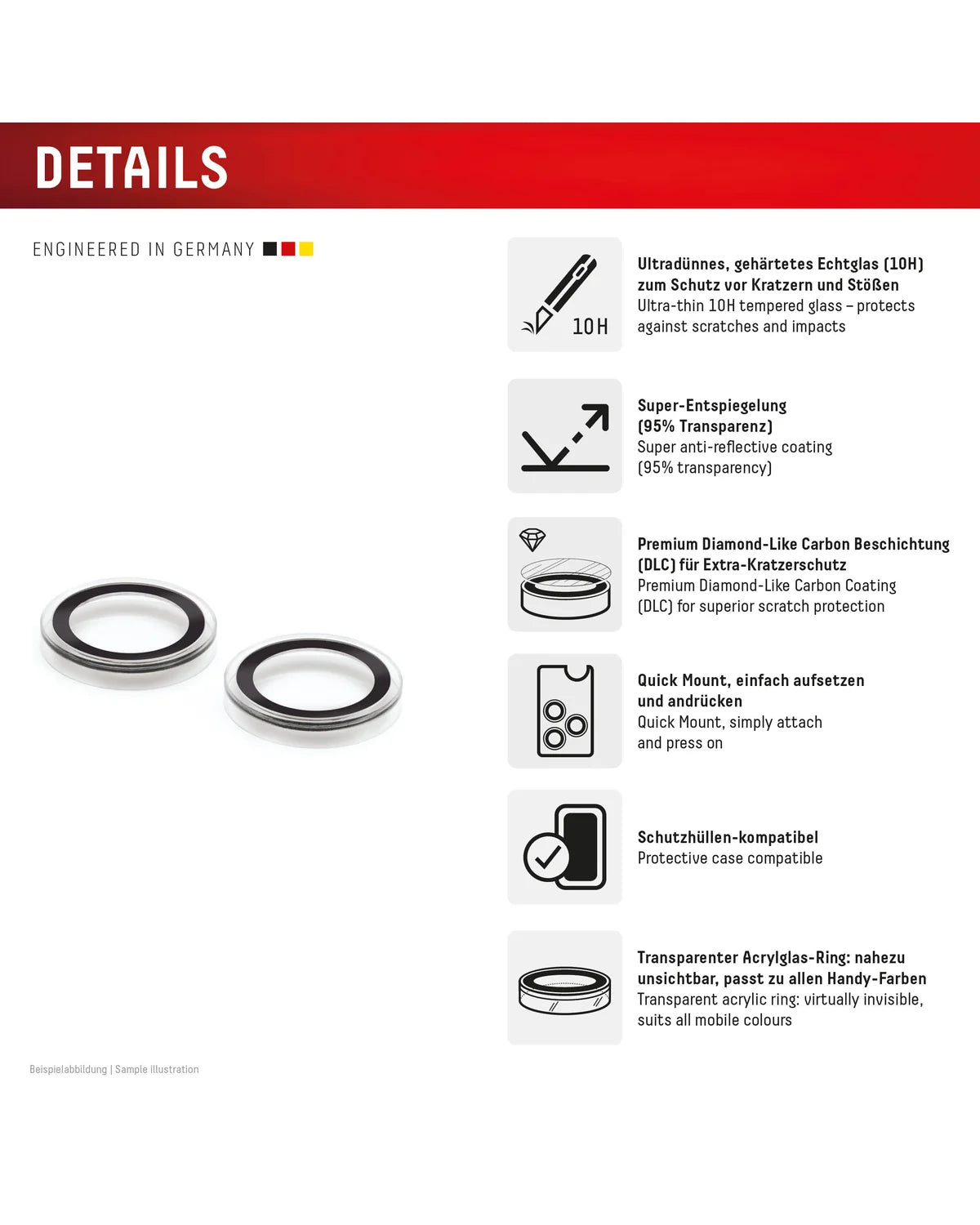 Displex CamGlass Single Lens Camera Screenprotector – Apple iPhone 16 / 16 Plus / 17