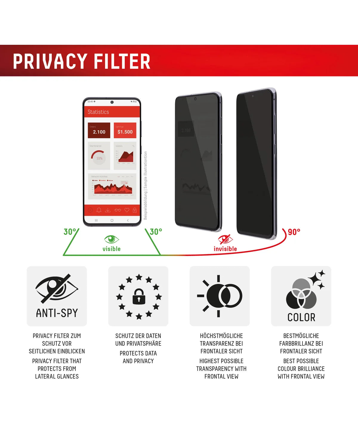 Displex Privacy Glass Full Cover Screenprotector – Apple iPhone Air