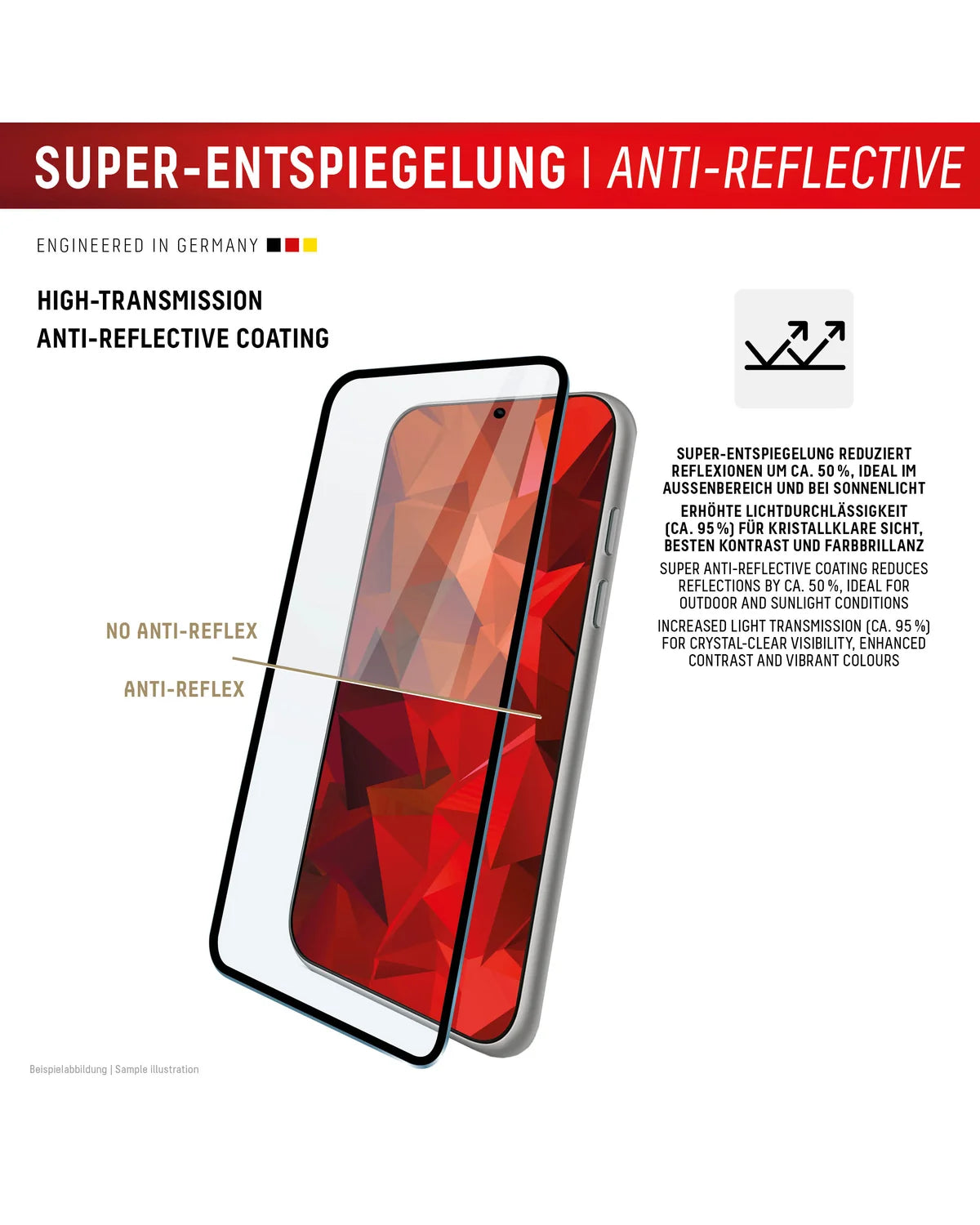 Displex Premium Glass Full Cover Anti-Reflex Screenprotector – Apple iPhone 16 Pro