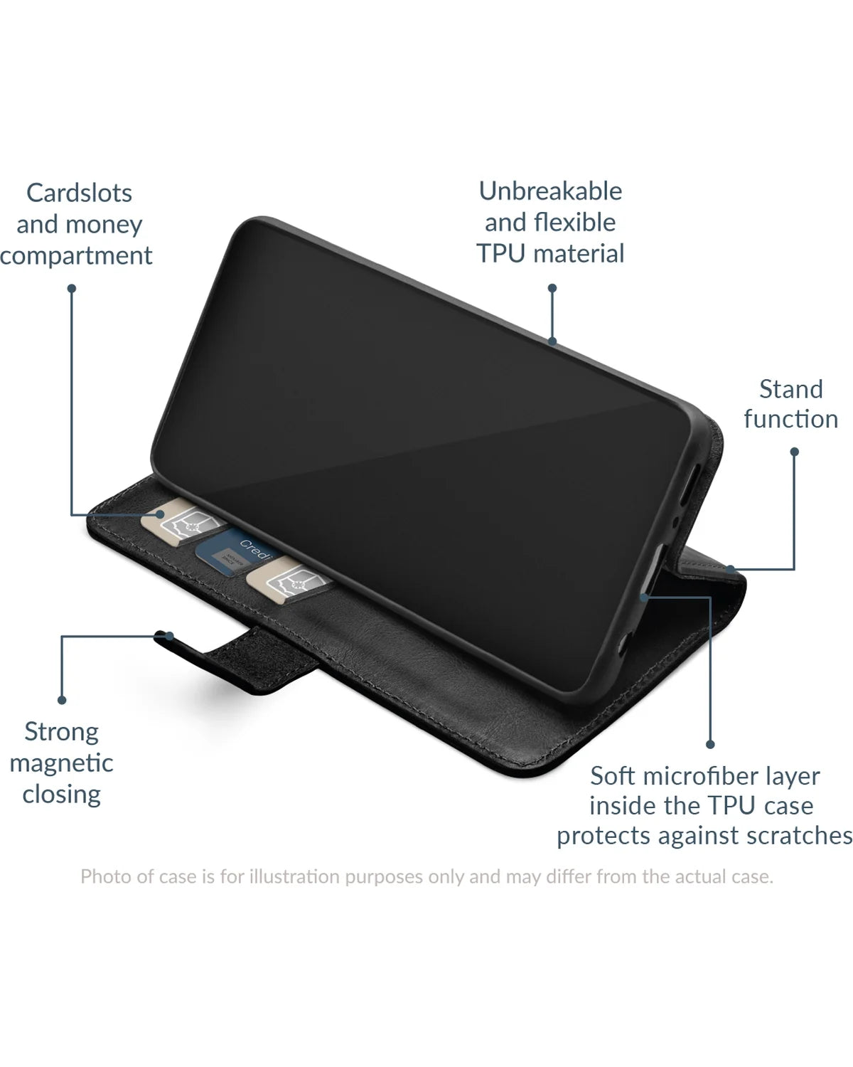Mobilize Leather Wallet Hoesje – Samsung Galaxy S25 Edge 5G – Zwart