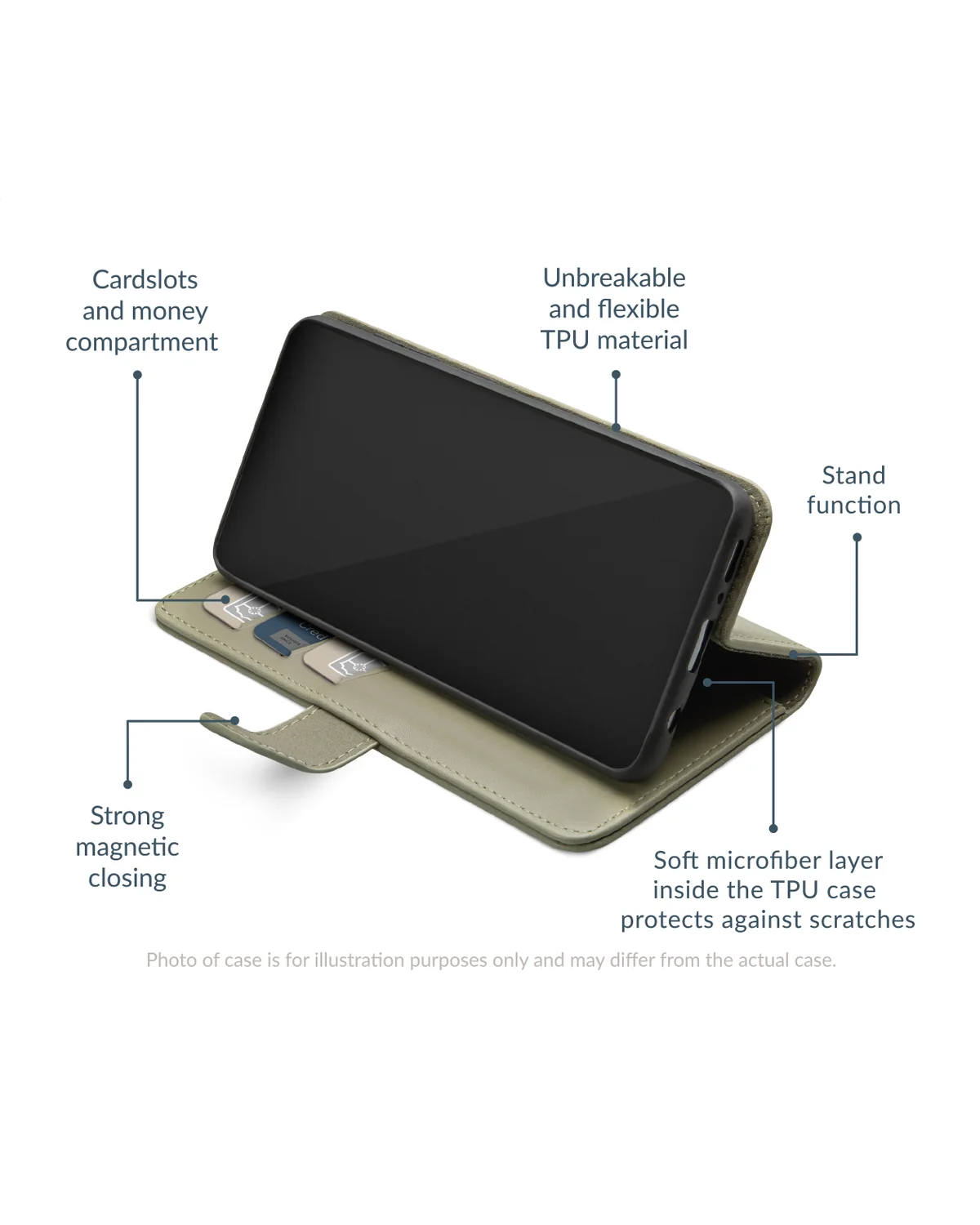 Mobilize Premium Gelly Wallet Book Case Telefoonhoesje Apple iPhone 16e Groen