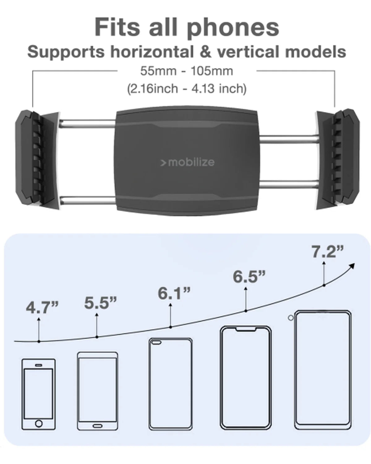 Mobilize Universele Telefoonhouder voor Ronde Luchtroosters – Zwart