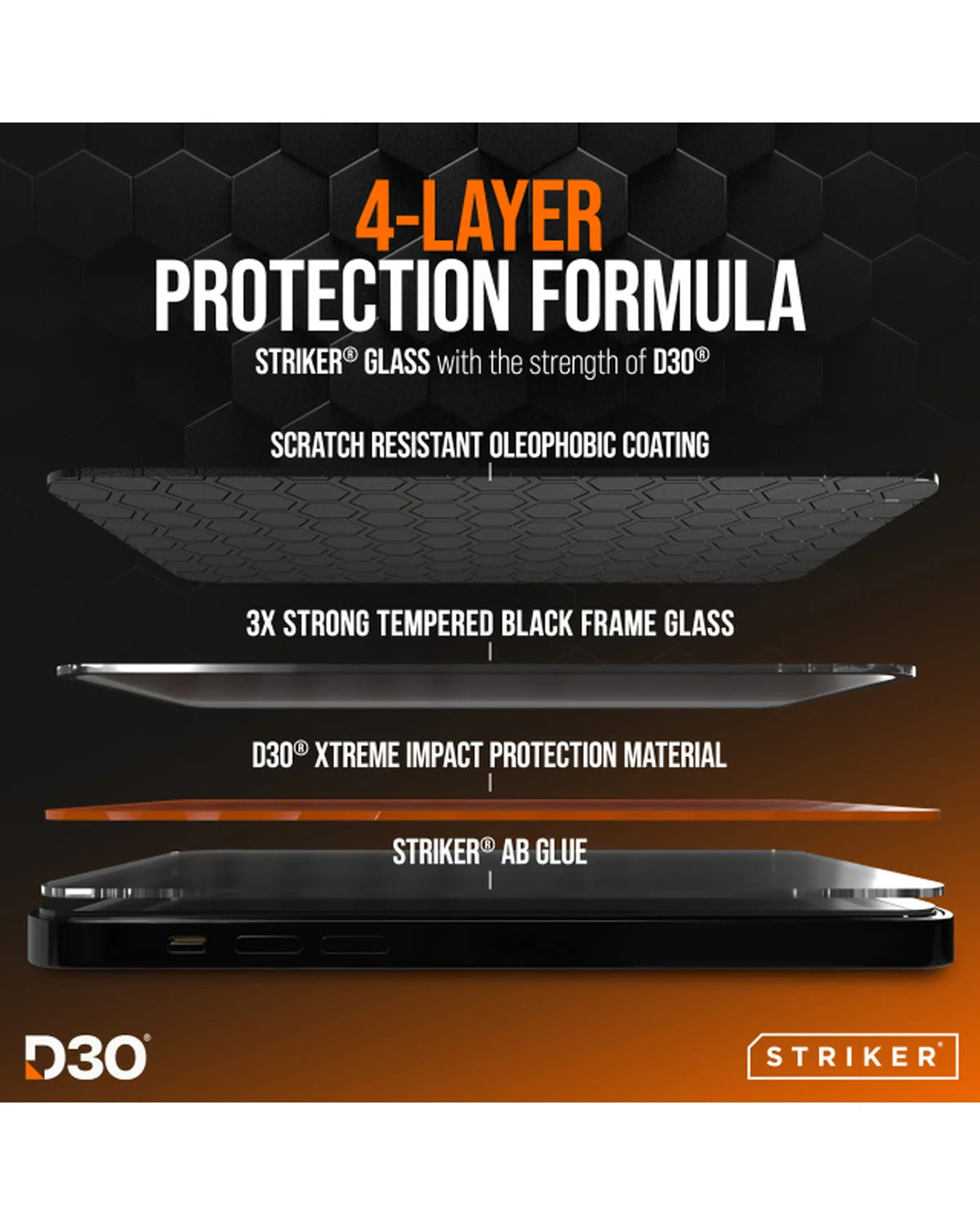 Striker D3O Xtreme Impact Glass Screenprotector Black Frame Samsung Galaxy A15 4G / 5G