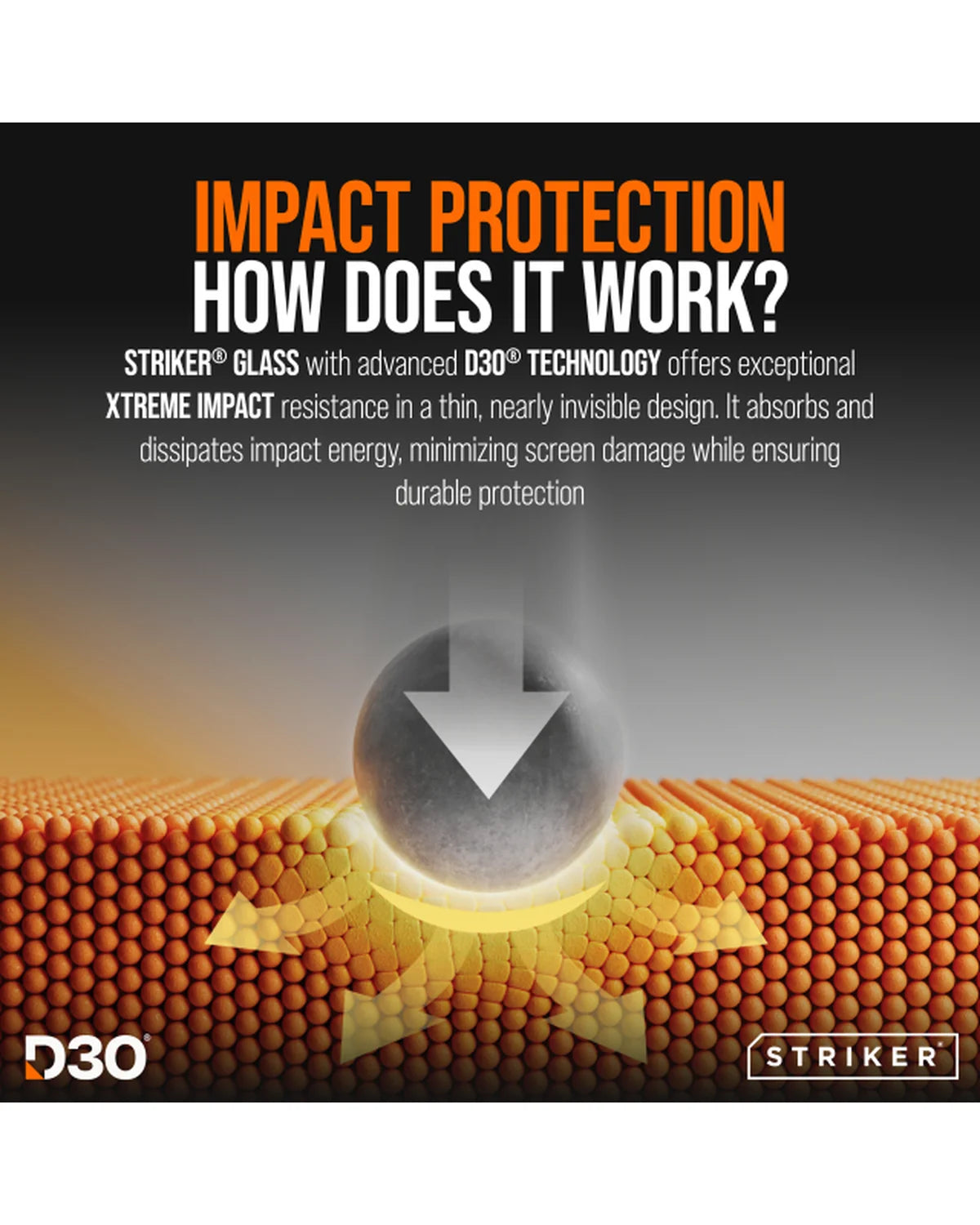 Striker D3O Xtreme Impact Glass Screenprotector Black Frame Samsung Galaxy S25 Edge 5G