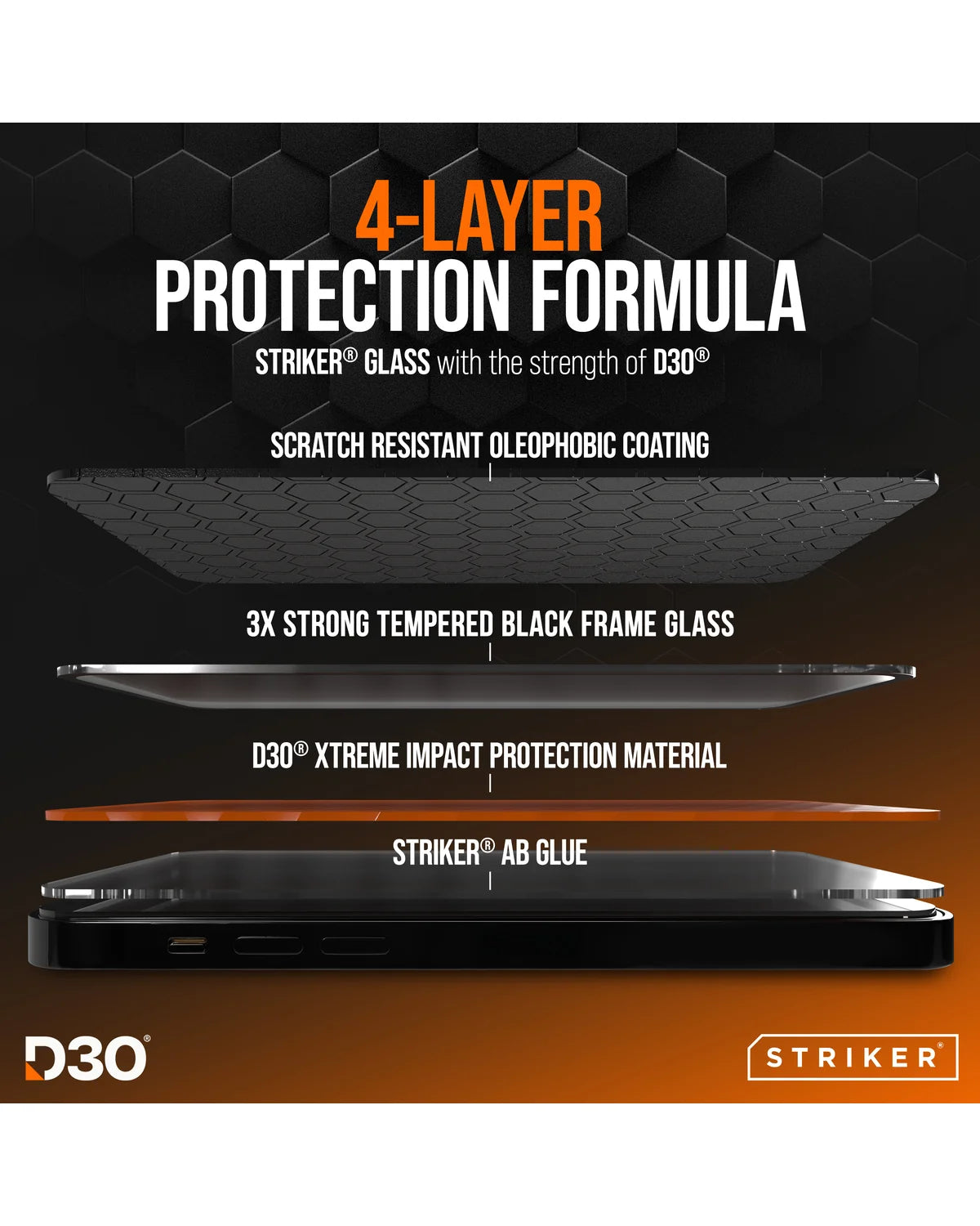 Striker D3O Xtreme Impact Glass Screenprotector – Zwart Frame – Samsung Galaxy S25 Fe