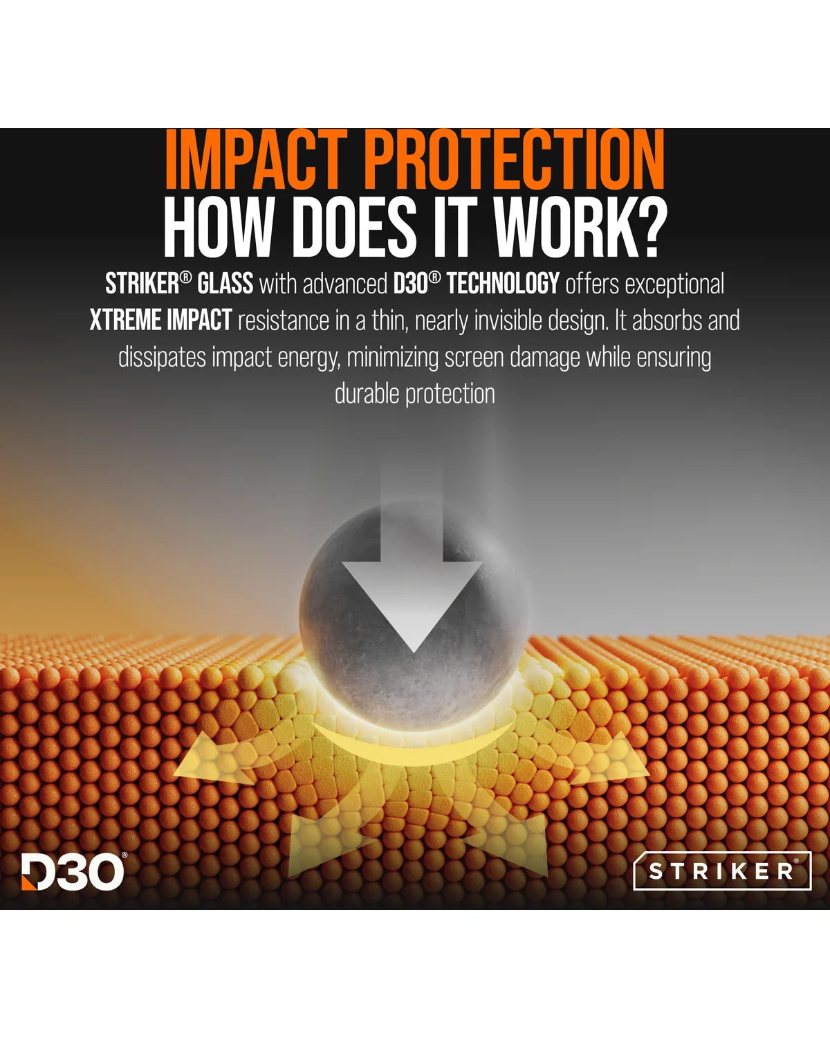 Striker D3O Xtreme Impact Glass Screenprotector – Zwart Frame – Samsung Galaxy S25 Fe