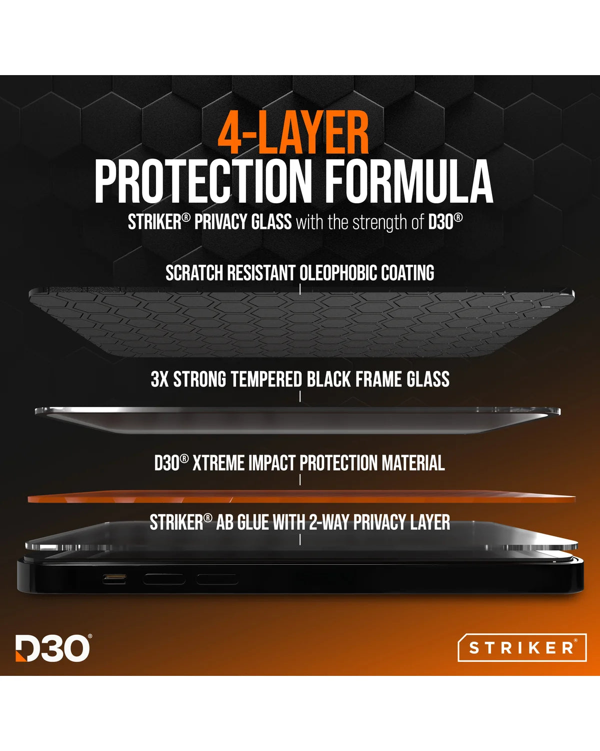 Striker D3O Xtreme Impact Privacy Glass Screenprotector – Zwart Frame – Apple iPhone Air