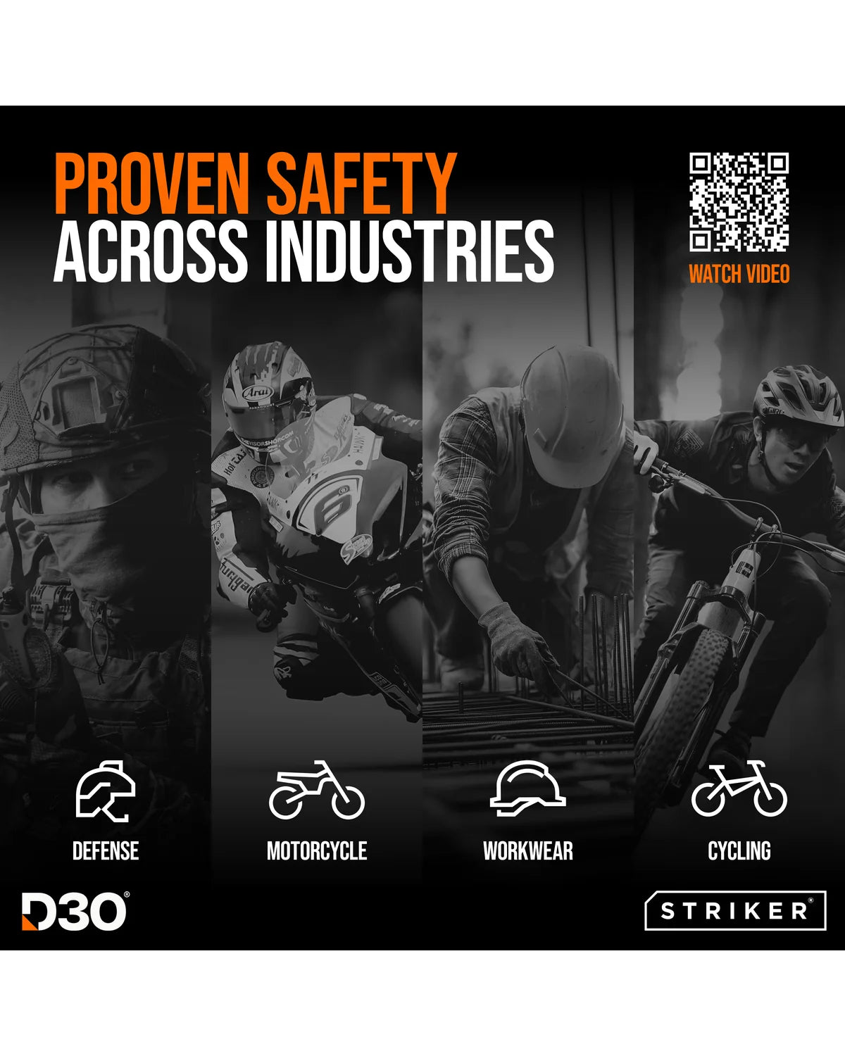 Striker X-Core D3O Xtreme Impact Mag Hoesje Pro – Apple iPhone 16 Pro Max – Zwart